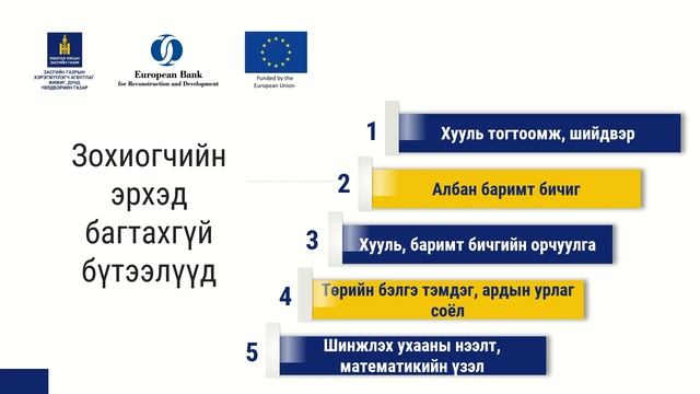 14-7. Зохиогчийн эрх гэж юу вэ?