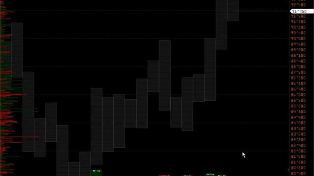 Wall Street on-line [ FOMC and Strategy ] VOLFIX