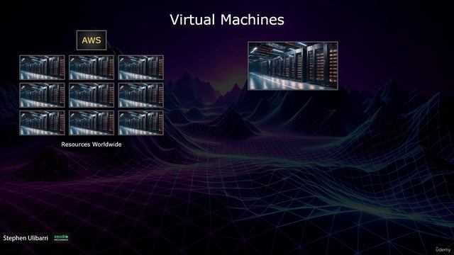 39 Virtual Machines Basics