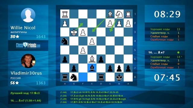 Chess Game Analysis: Willie Nicol - Vladimir30rus : 0-1 (By ChessFriends.com)