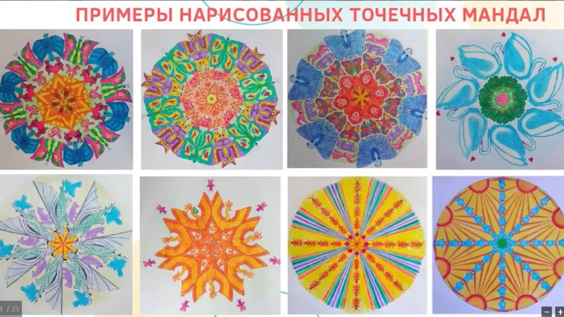 Творческое самовыражение и интуиция в Мандалах Света. Погружение в арт-ченнелинг