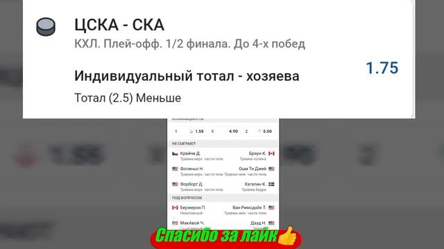 ЦСКА - СКА / Бостон - Вашингтон | Прогноз на матчи 12 апреля 2023.