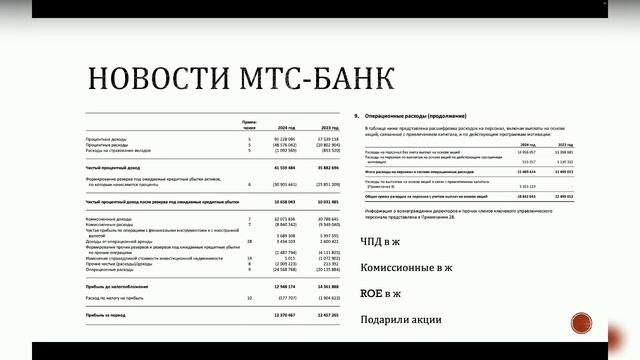 Нефть 70, Европлан, подарки менеджменту в Мосбирже, Полюсе, МТС - банке, ТМК, Аэрофлот