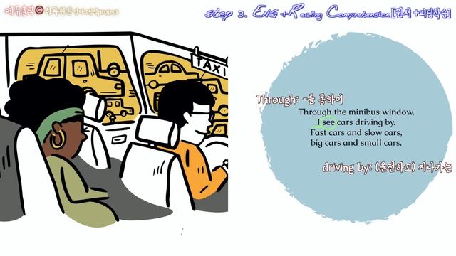 캐나다맘🇨🇦의 하루한권 깊이있는 영어그림책 프로젝트 | A Very Busy Day⛹🏻♀️ 총3차례 심층학습 | 원어민 홈스쿨링 | 원서로 접하는 실전영문법+독해 | 초등영어