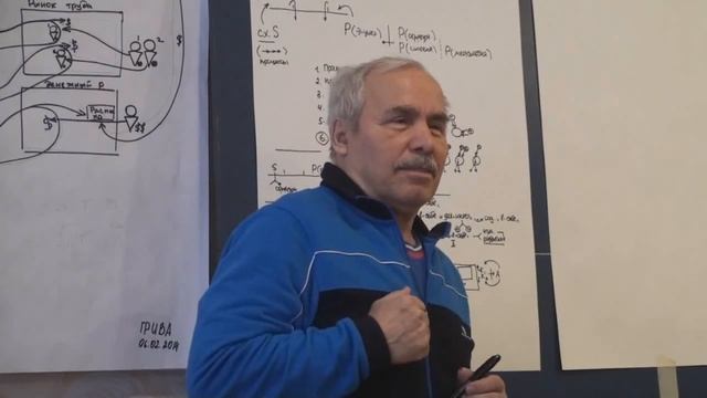 Маркс о капитале Резерв Рынок Рост денег как основной критерий Сущность и назначение ВТО 2014