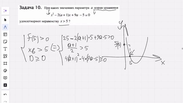 Теоремы о расположении Корней