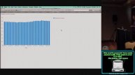 PW03 What would fix passwords Some weekly password audits Pretty graphs to prove it A Haiku Rick Re