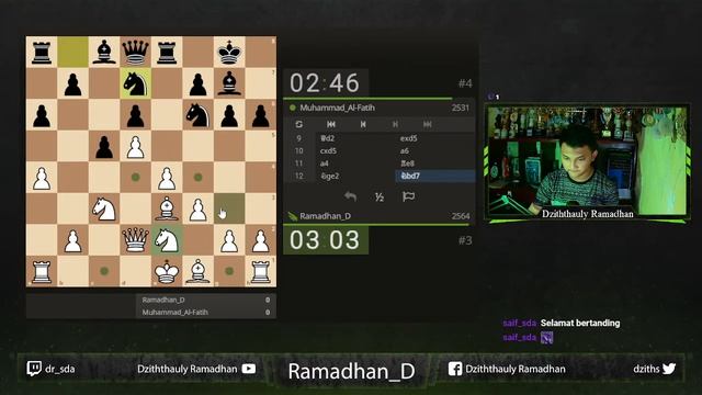 Part 2 | Liga SCUA Seri 3 Online Chess Tournament | lichess.org