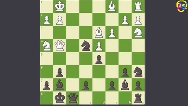 Chess Lesson - Simple trap - Weak Position