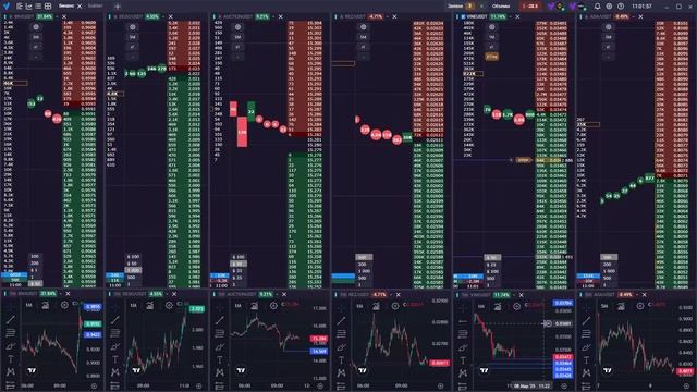08.03 пробой уровня vine 2