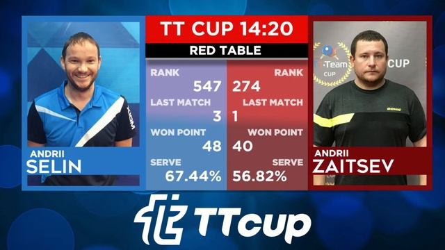 12 июля 2021. Красный зал. TT Cup