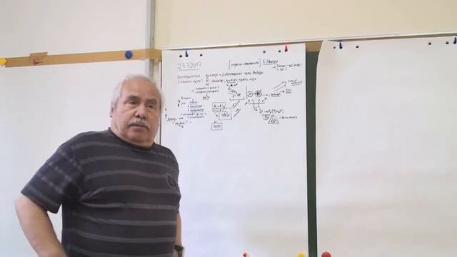 Движение к характеристикам проблем Евразии Четыре слоя содержательности Срединность 2017