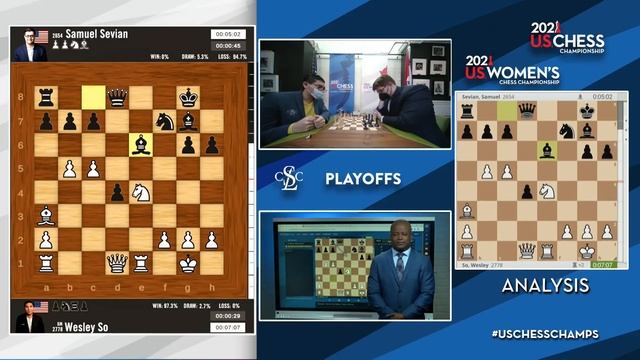 Wesley So wins the 2021 US Chess Championship with rapid playoff victory over Sam Sevian *Full Game