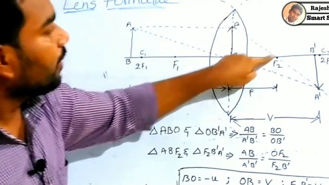 Refraction of Light || Lens Formula in Telugu || Rajesh Sir || Smart Study || Super Easy Trick ||
