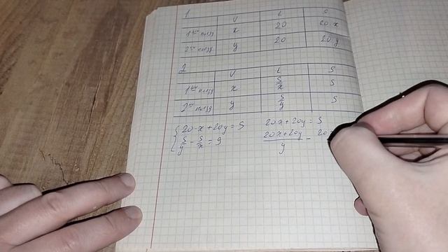 Задача на встречное движение. Подготовка к ЕГЭ. Нужно найти расстояние между городами.