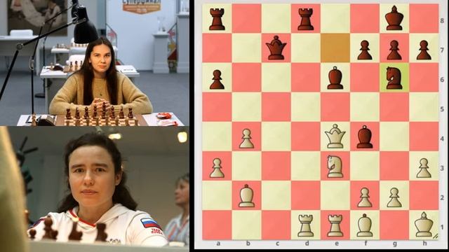 Evgenija Ovod Crushes Mariya Yakimova