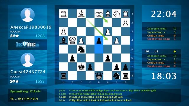 Chess Game Analysis: Алексей19830619 - Guest42437724 : 0-1 (By ChessFriends.com)