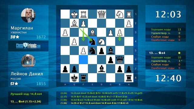 Chess Game Analysis: Маргилан - Лейнов Данил : 0-1 (By ChessFriends.com)