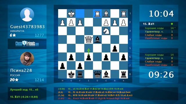 Chess Game Analysis: Guest43783983 - Псина228 : 0-1 (By ChessFriends.com)