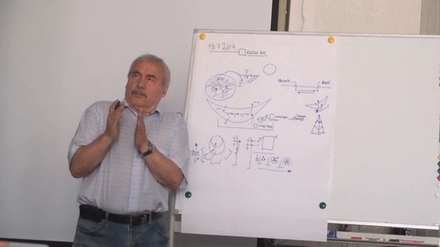 Занятия на модуле и его содержание 2014