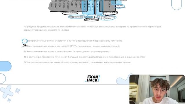 На рисунке представлена шкала электромагнитных волн. Используя данные шкалы, выберите из - №25679