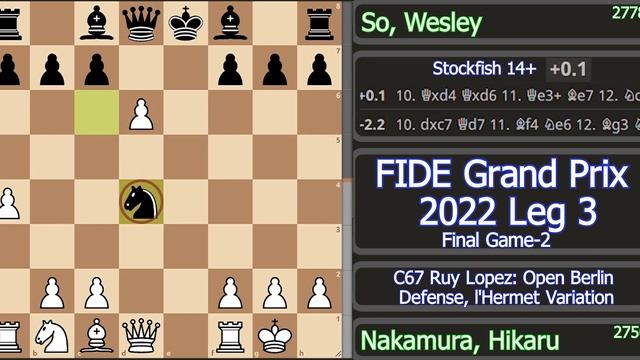 This 2nd game of Final is a Joke | Hikaru Nakamura vs Wesley So | FIDE Grand Prix 2022 Leg 3