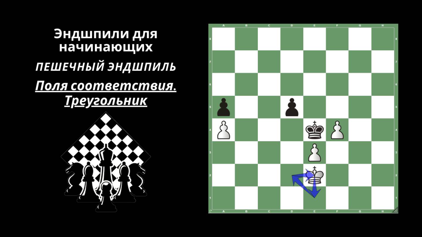 Поля соответствия. Треугольник | Пешечный эндшпиль