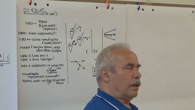 Дедукция  Искусственно естественный вариант мышления 2015