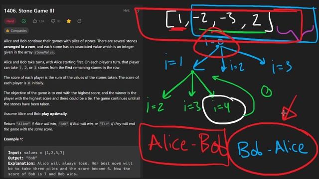 Stone Game III - Leetcode 1406 - Python
