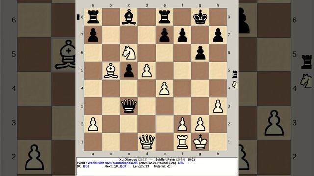 Xu, Xiangyu vs Svidler, Peter | World Blitz Chess Men 2023, Samarkand Uzbekistan