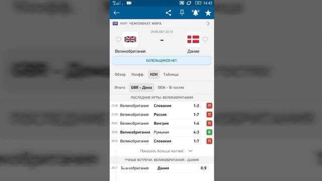Великобритания - Дания / США - Казахстан | Прогноз на матчи ЧМ по хоккею 25 мая 2021.