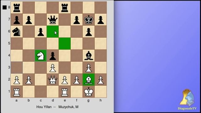 Mariya Muzychuk vs Hou Yifan 2016 Round 5