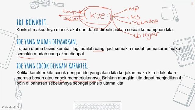 ITE day03 Ide & prinsip bisnis