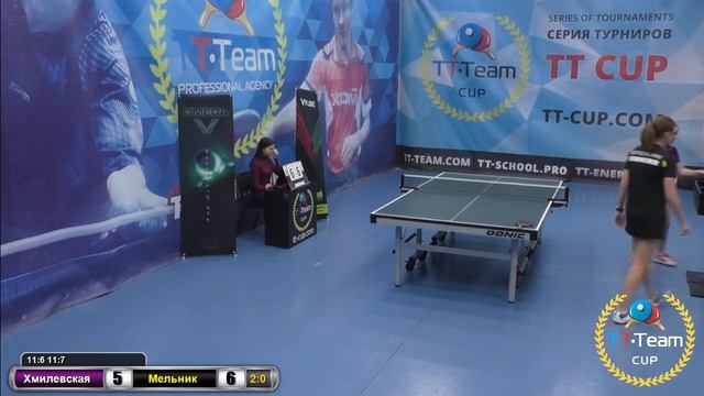 30 января 2019. Синий зал.  TT Cup