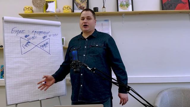 Модуль 1 Код 5