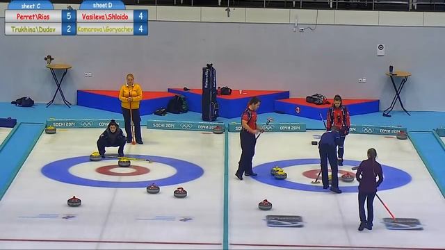 WCT International Mixed Doubles Sochi 2018