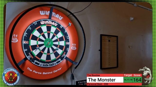 The Monster Darts. Episode 4, December 2022