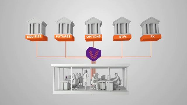Future-proof trading technology for the sell-side
