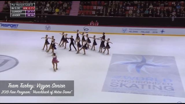 Choreography Reel by Victoria Smith