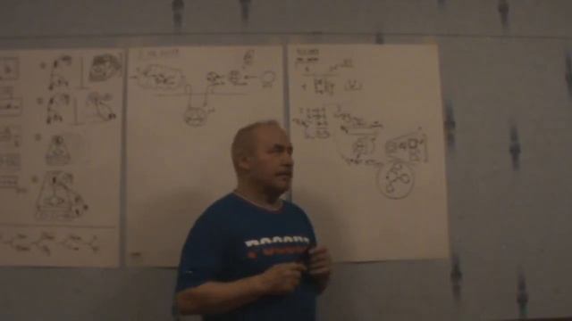 Усложненная жизнедеятельность и типологизация Диагностический портрет 2013