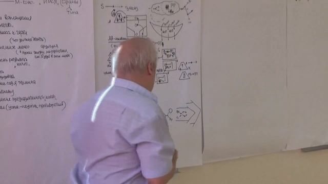 Высшие абстракции и их содержательность Идея и идеал 2015