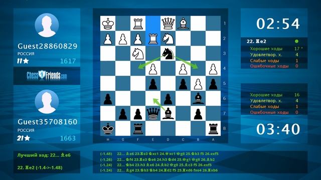 Chess Game Analysis: Guest28860829 - Guest35708160 : 0-1 (By ChessFriends.com)