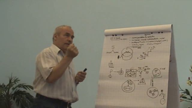 Государь  Системное отношение частей  Заказ на правовые нормы 2012
