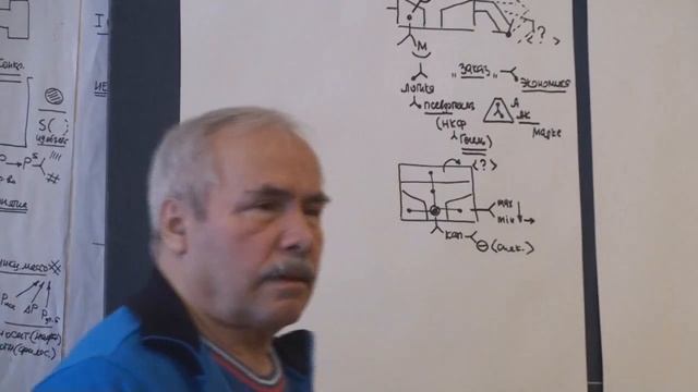 Заказчик и его затруднения в решении экономических задач и проблем Капитал и виды капитала 2014