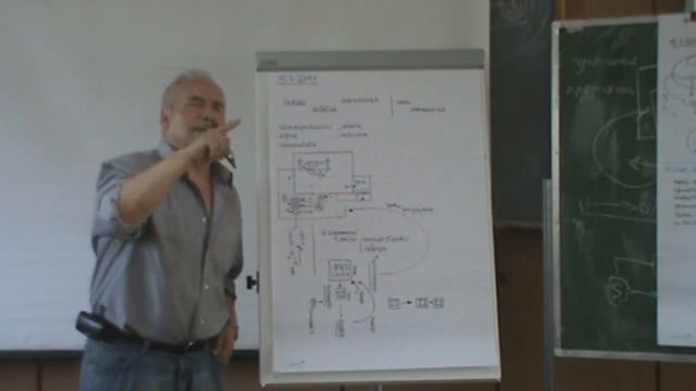 Трансформирование схемы и путь к типовым единицам 2011