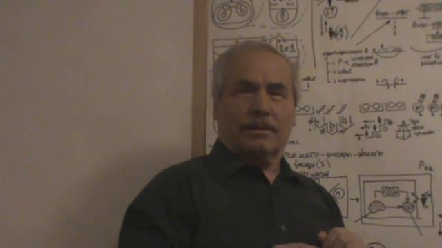 Построение объекта Субъект и деятель  Норма и самоорганизация 2012