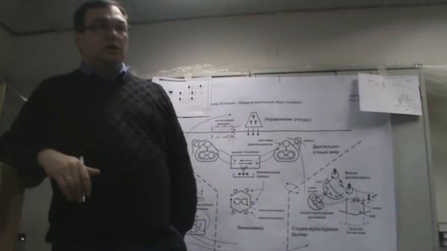 Начало деградации в управлении 2012
