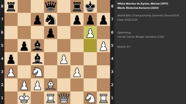 Martins de Aguiar, Marina - Ekaterina Borisova | Center Game: Berger Variation | 2022