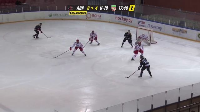 Авиатор - Беларусь U18 - 1:8 | 13.03.2020