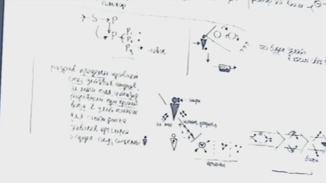 Описание субъекта мысли Здоровое состояние организма Болезнь и разрушение организма 2013